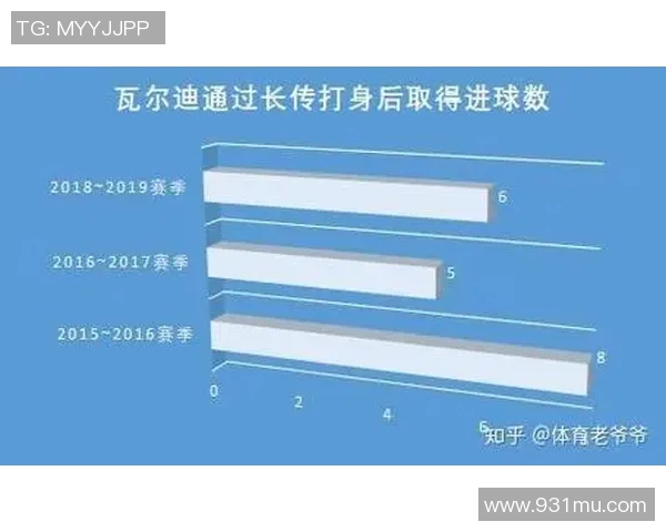 深圳排球队的成长之路:从默默无闻到大满贯的辉煌历程