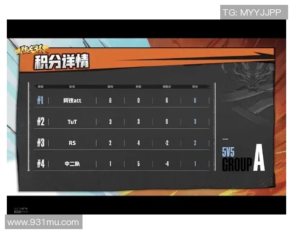 西安羽毛球队以72分稳居大师赛积分榜首位展现强劲实力