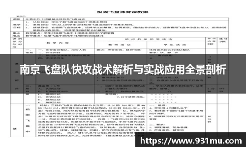 南京飞盘队快攻战术解析与实战应用全景剖析
