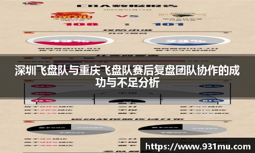 深圳飞盘队与重庆飞盘队赛后复盘团队协作的成功与不足分析