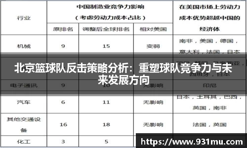 k8凯发